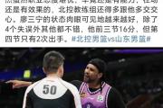 开云体育登录-竞争激烈局面持续，球员实力不断提升