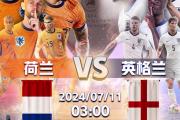 开云平台-英格兰击败瑞典晋级欧国联四强