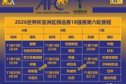 开云体育下载-部分球队因疫情原因比赛延期，赛程混乱