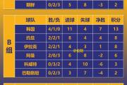 开云体育下载-部分球队因疫情原因比赛延期，赛程混乱