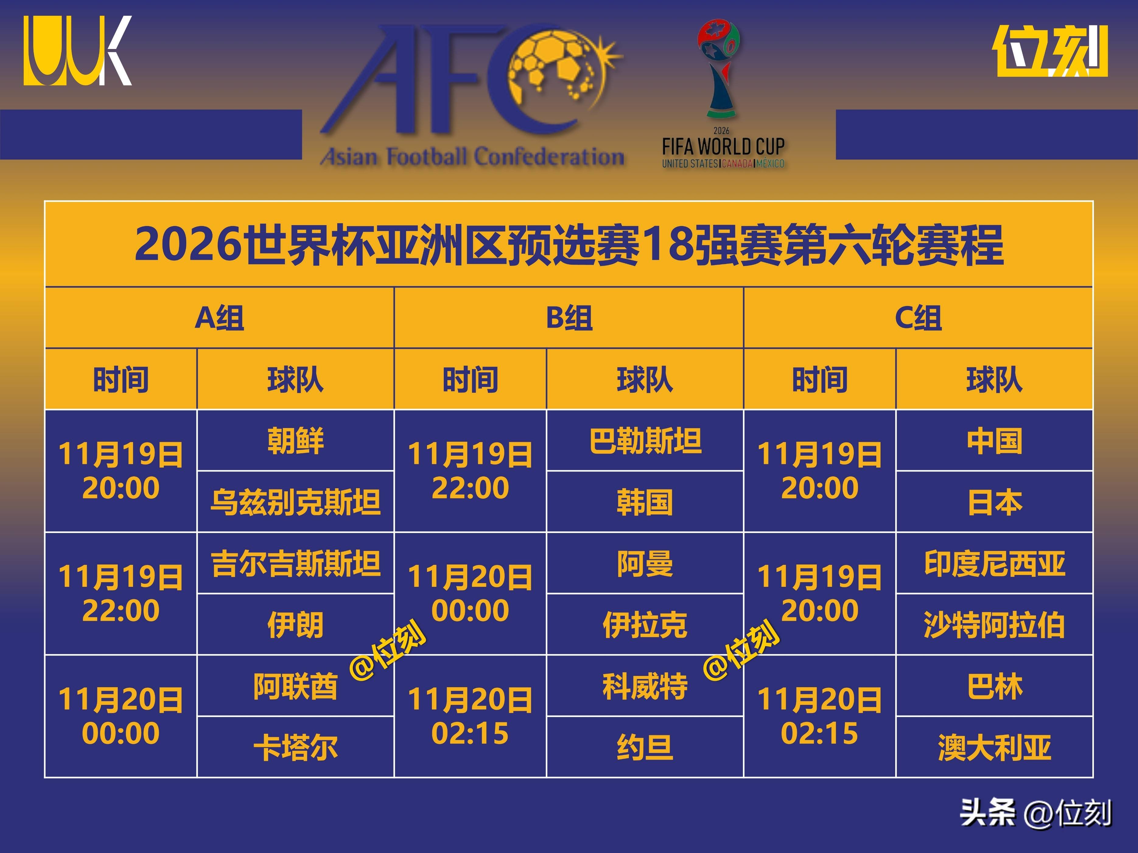 部分球队因疫情原因比赛延期，赛程混乱